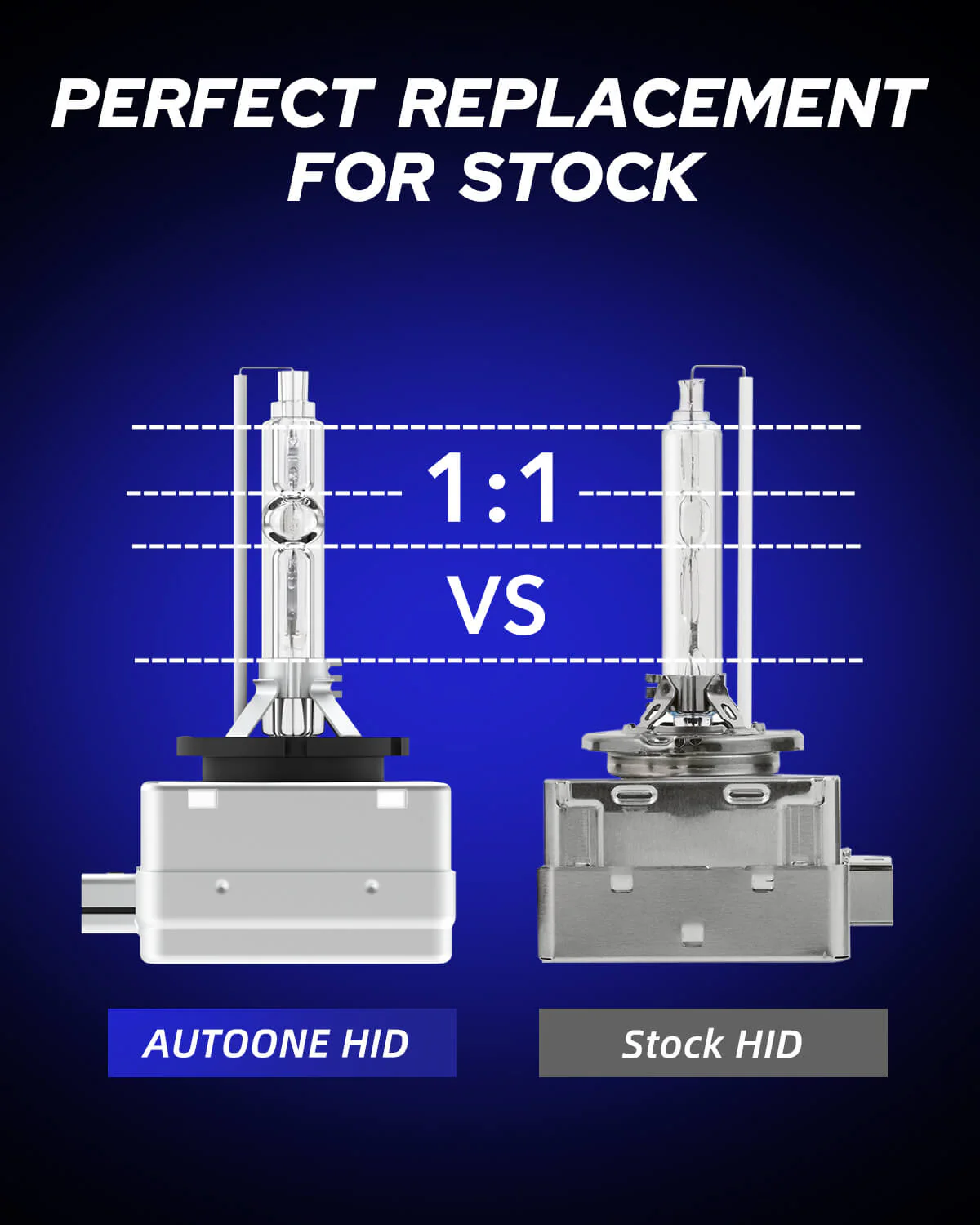 D1S HID Xenon Headlight Bulbs Original Replacement, 35W 6000K White 2 PCS - Image 6