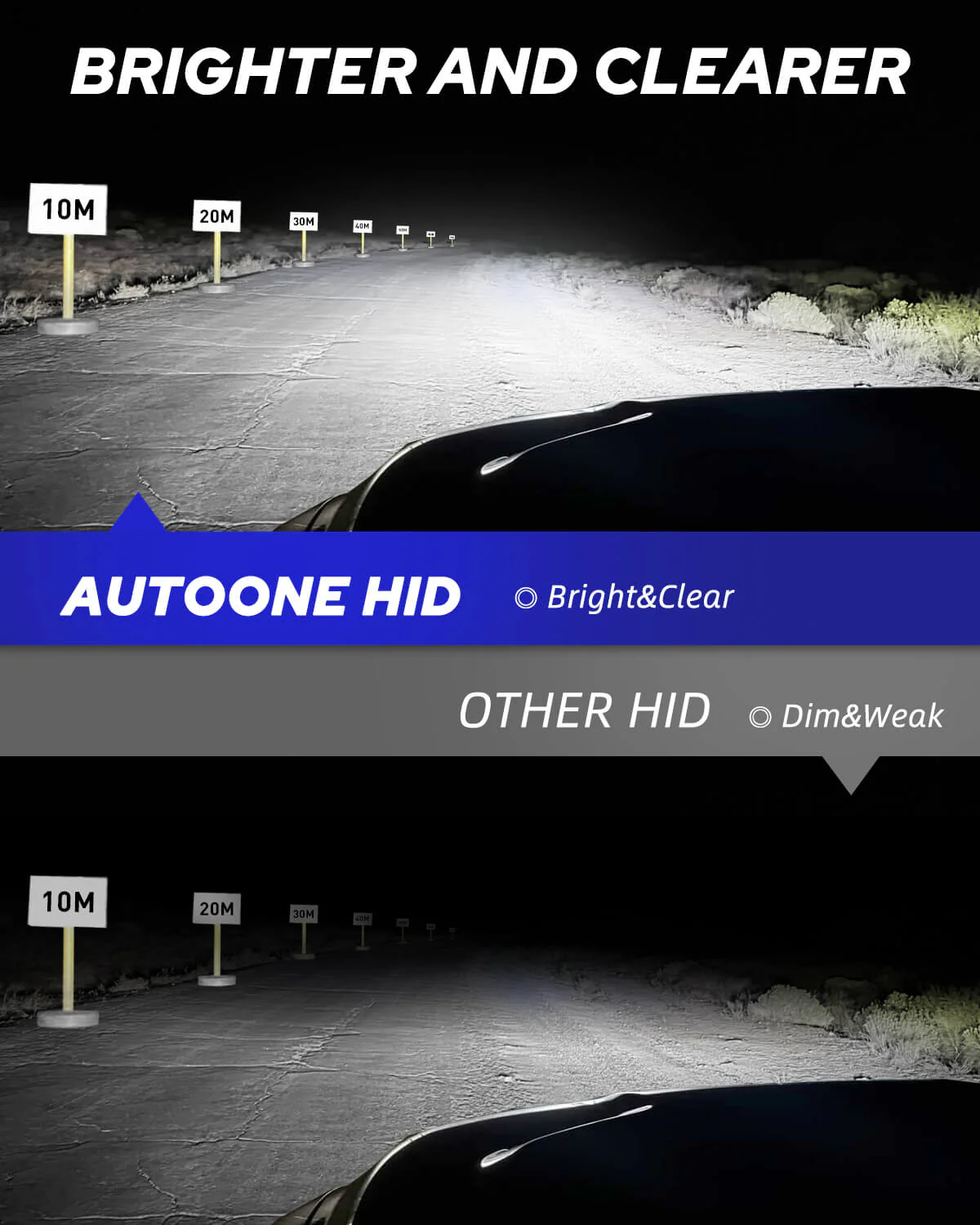 D3S HID Xenon Headlight Bulbs Original Replacement 35W 6000K White 2 PCS - Image 3