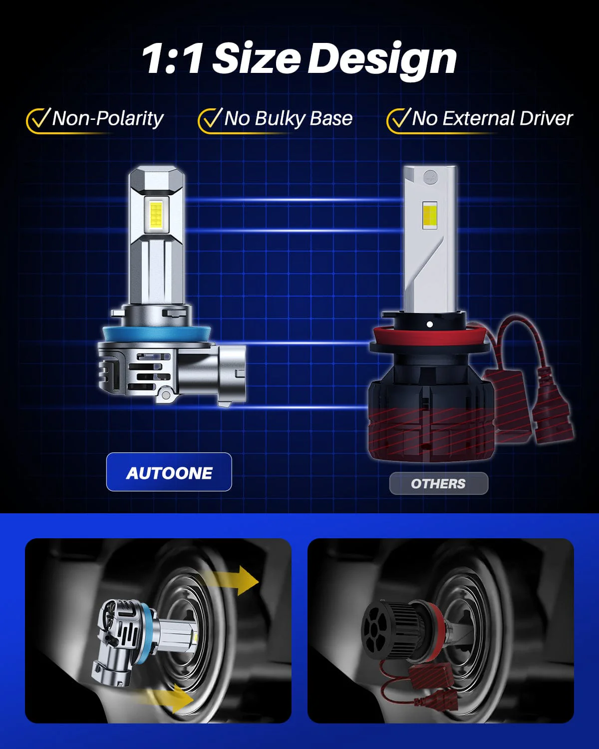 AUTOONE H11/H9/H8/H16 LED Headlight Bulb, H11 Fog Lights, 24000LM with Cooling Fan - Image 5