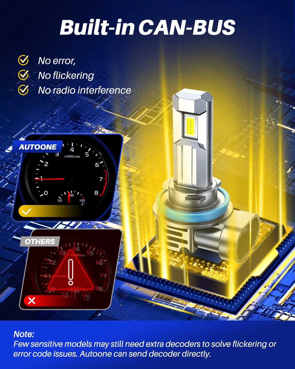 AUTOONE H11/H9/H8/H16 LED Headlight Bulb, H11 Fog Lights, 24000LM with Cooling Fan - Image 6